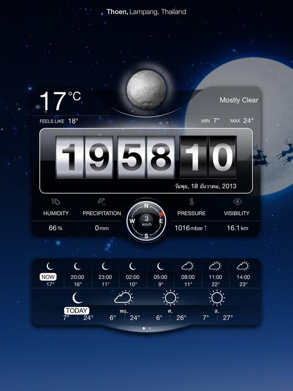 suwan1966's tweet image. 17°C, Mostly Clear, #Thoen #weatherlive