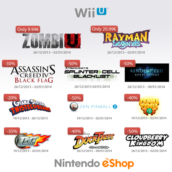 Descuentos en Nintendo eShop