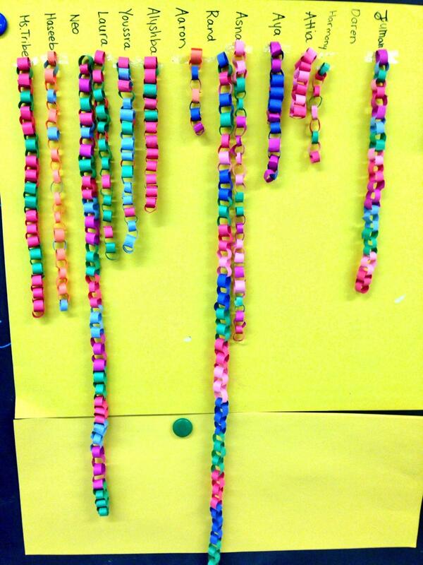 mstribesclass tweet picture