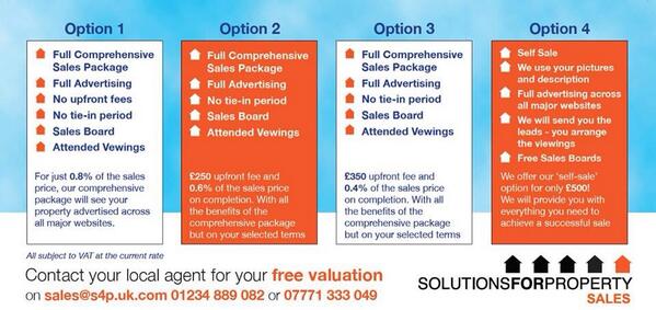 gaz182's tweet image. #bestdeals #sellwithus #bestoptions #expert service