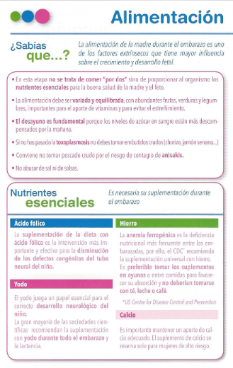 Sabías que...???  #embarazo #alimentacion