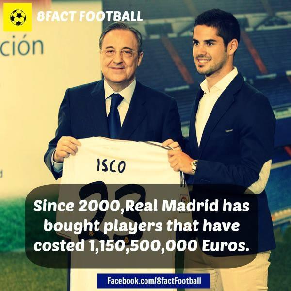 FootballFactly's tweet image. Did You Know That???