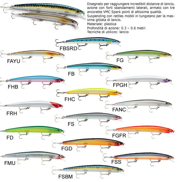 PescamaniaShop's tweet photo. Disponibili Rapala Max 17 tutti i colori!!! http://t.co/9NIXCzzb3J