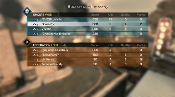 GoalieMH's tweet image. @DeadBluebird_ LETS GO!!! #ClappedUp