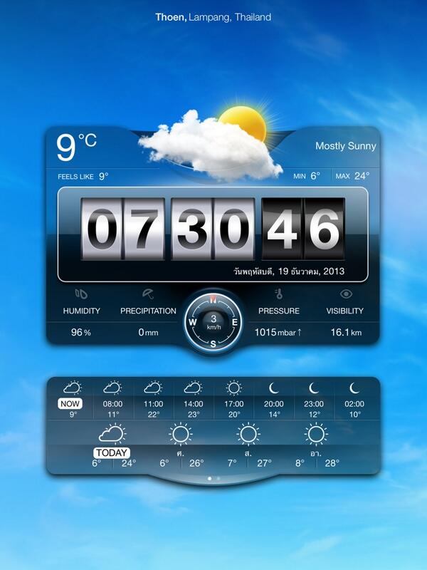 suwan1966's tweet image. 9°C, Mostly Sunny, #Thoen #weatherlive