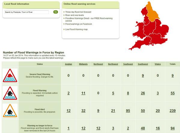 EnvAgencyNW's tweet photo. #NWFlood update: New ALERTS issued #Southport #Formby #Crosby #Blackpool #Fleetwood #Morecombe http://t.co/mzEGdhYSVe http://t.co/PVUzSM4fBU