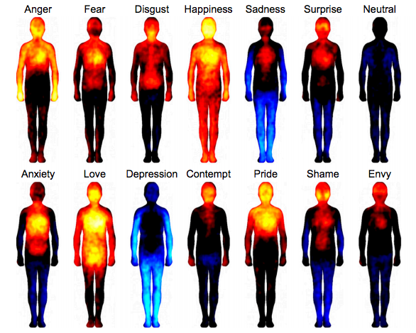 panorama_it's tweet photo. Ecco la mappa (fisica) delle nostre emozioni
http://t.co/YgS6tM9c6J http://t.co/14pGFr6Soq