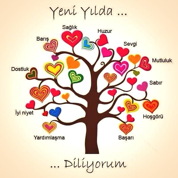 erciyes biyoloji (@erbit_eru) on Twitter photo 