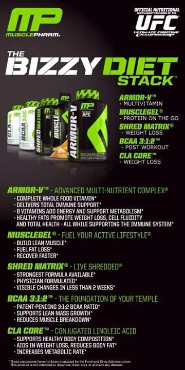 Bizzy diet stack