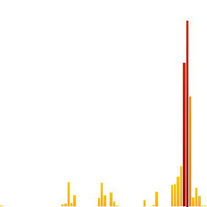 asfman's tweet image. On December 31, 2013, I traveled 6.24 miles, burned 646.67 calories, and was active for 1h 25m.