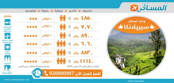 عرض سياحي الى سريلانكا 6 ليالي و 7 ايام منتديات تداول