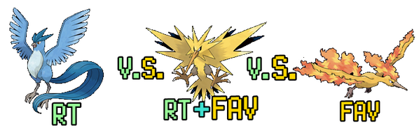 PokemonRToFAV's tweet photo. RT - Articuno
FAV - Moltres
RT + FAV - Zapdos
· http://t.co/hmDOxSna14