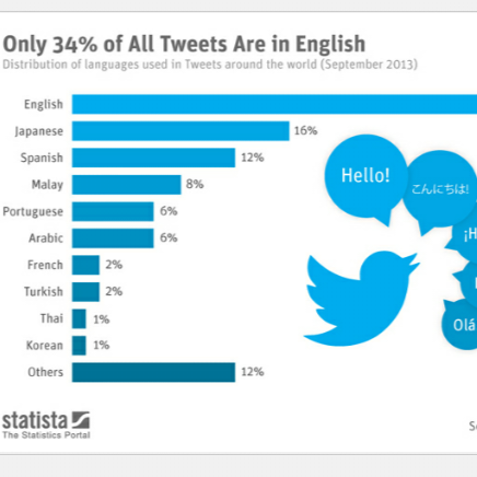 googlepley_ tweet picture