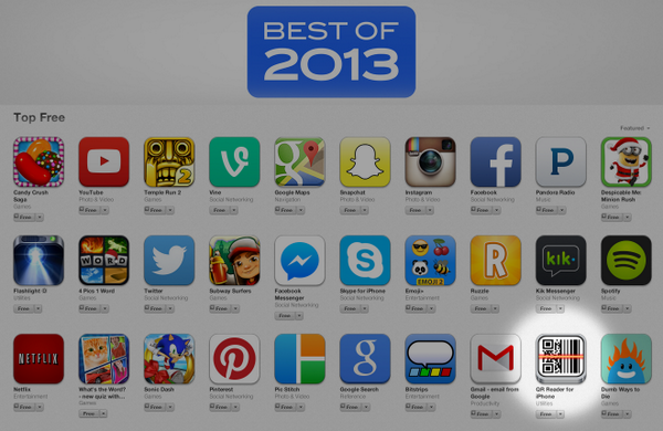 Happy New Year from Tapmedia! QR Reader was the 29th most downloaded app this year (Best of 2013). Thanks everyone.
