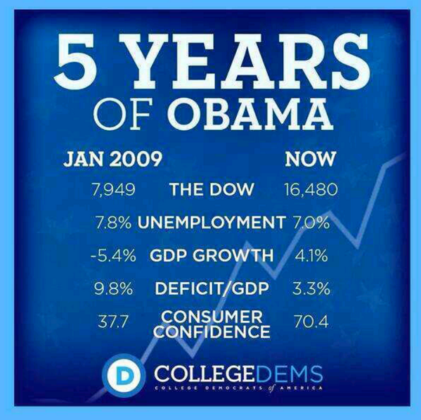 realLarryInSC's tweet image. #Obama2016 #3rdterm #UniteBlue