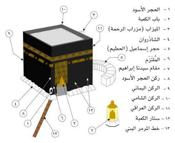Zanib99's tweet photo. http://t.co/t9KGrnBDv1