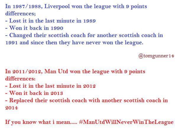 DJRicoSA's tweet photo. @iChaseEM Scary facts http://t.co/sZP8569PCC