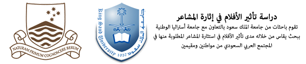 Sharifa_m_f's tweet photo. أرجو المشاركة في استفتاء لدراسة تأثير الأفلام في إثارة المشاعر على السعوديين http://t.co/6Fvnq7sWx2  
#سينما http://t.co/fRH6lj0vhF