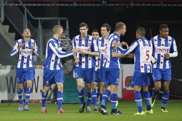 FeanOnline's tweet photo. Come on you boys! Tijd voor REVANCHE! @Dijksmitchell @Dirono @WolffEikrem18 @Bilaaaaaall7 @A_Finnbogason #heeaz http://t.co/EzSsGsbfXx