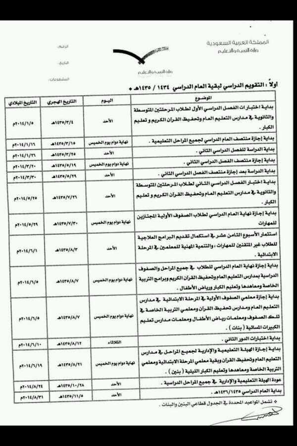 وسيم Wdy21427 Twitter