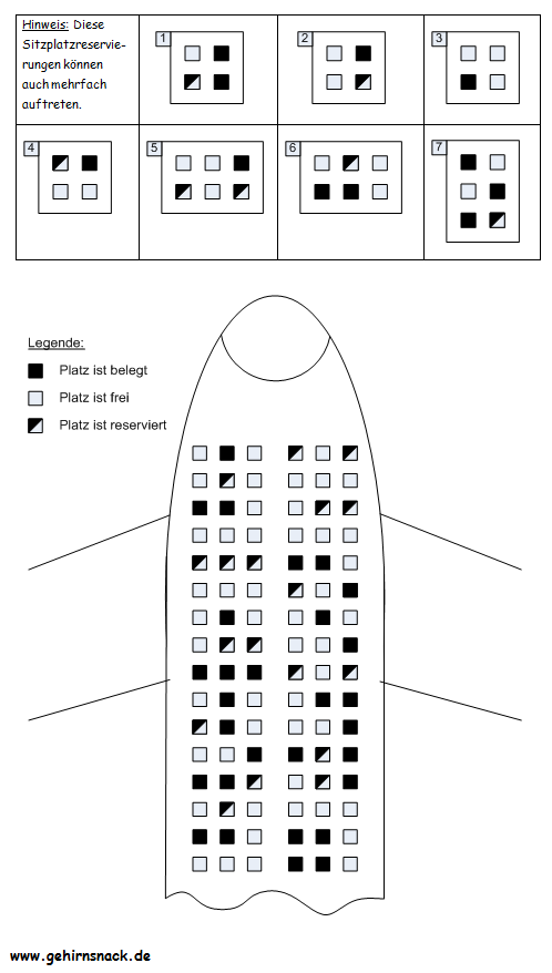 Reise 001: Sitzplatzbelegung Konzentrationsübung gehirnsnack.de/index.php/item…