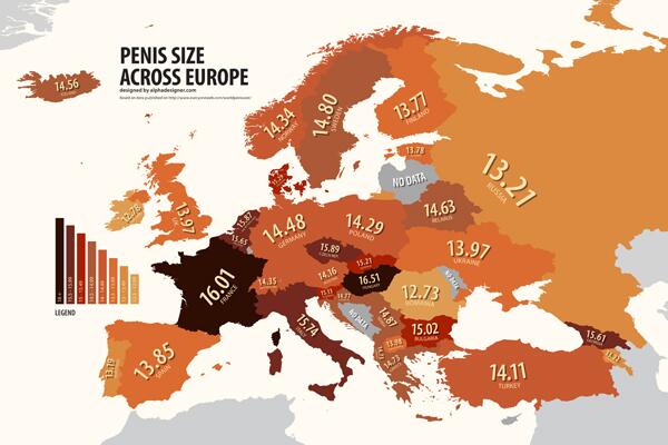 Ekkora az ÁTLAGOS és ekkora az IDEÁLIS pénisz