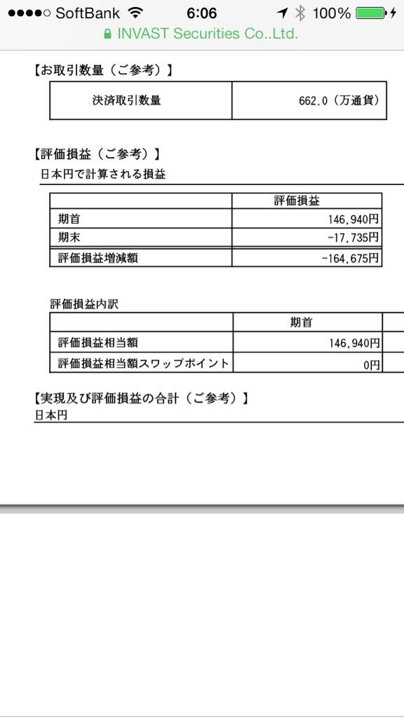 年間こんなに？