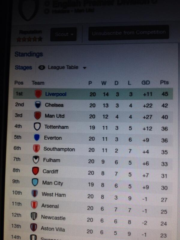 ahill39's tweet image. #classmanager #fm