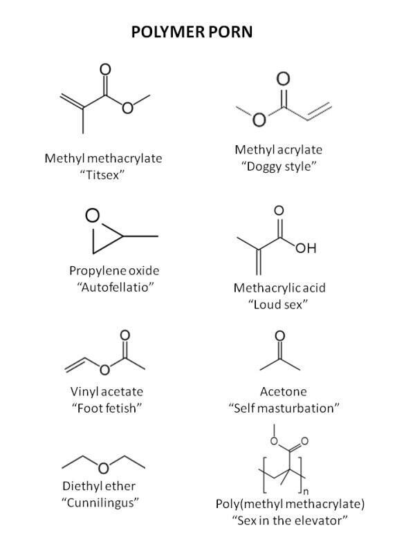 AddictiveSoul_'s tweet image. What Walt White never knew about chemistry.
