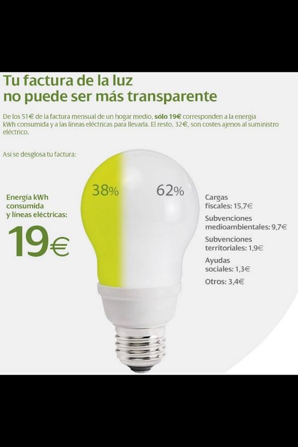 claudiapastor24's tweet photo. "Tu factura de la luz no puede ser más transparente" http://t.co/gionTmDZ9L