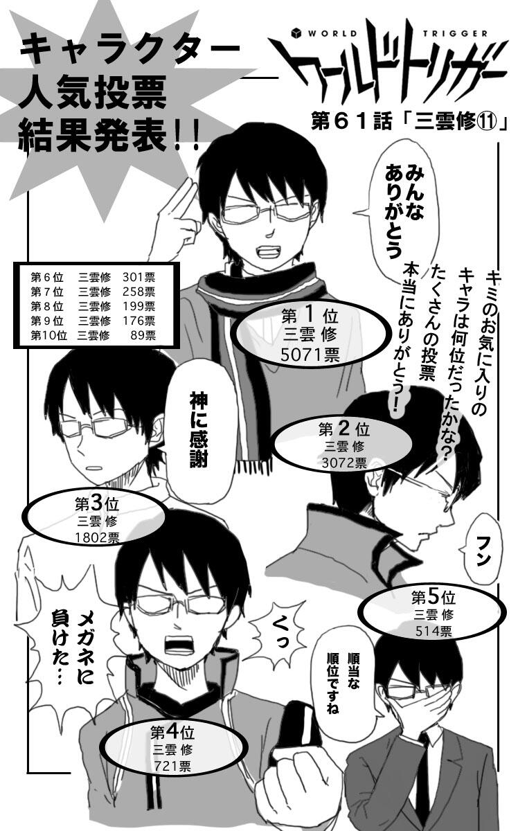 Kaz Sur Twitter クッソワロタ 懐かしい ボーボボのギャグですね Setokaw ワールドトリガー人気投票結果できた パロ Http T Co 1q4ahf2x74 Kaz Sur Twitter クッソワロタ 懐かしい ボーボボのギャグですね Setokaw ワールドトリガー人気投票結果できた パロ Http T Co 1q4ahf2x74