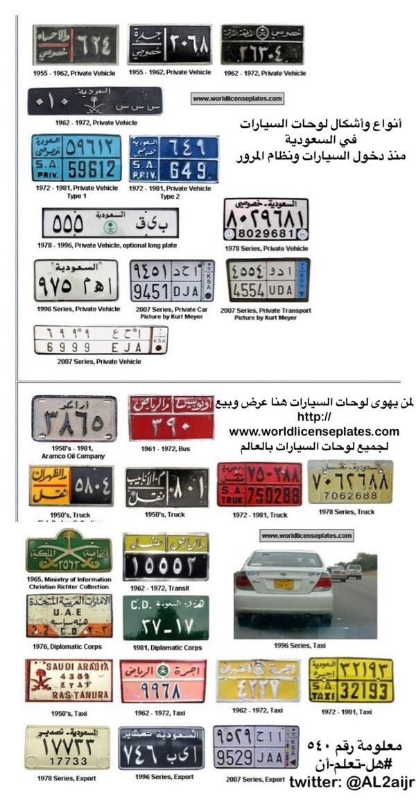 معاني الوان لوحات السيارات السعودية