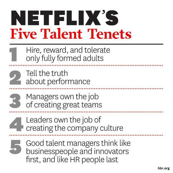 HarvardBiz's tweet image. How @netflix reinvented HR s.hbr.org/1gSj4L1