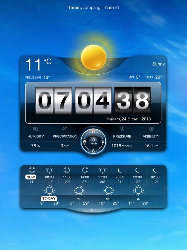suwan1966's tweet image. 11°C, Sunny, #Thoen #weatherlive