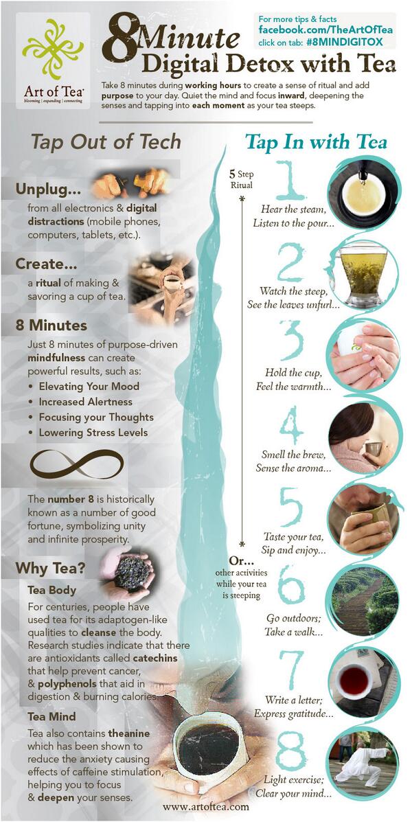 ladolcevitacook's tweet image. 8 Minute Digital Detox with tea (#infographic) ladolcevitacooking.com/8-minute-digit…