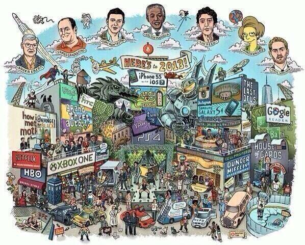 MeLevenInFotos's tweet photo. 2013 in één foto: http://t.co/NgPtOQX30g