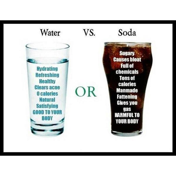 DiscountSupps's tweet photo. Water Over Fizzy Drinks 

http://t.co/wcG4MpSCMI http://t.co/J8qRFkL8CI