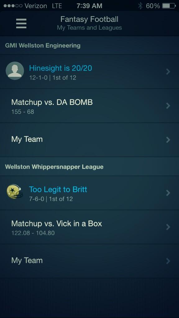 sunshineymel's tweet photo. Never thought I'd see the day that I'd win fantasy football, but this year I won BOTH leagues!!! #domination http://t.co/YyEgNyCJYI