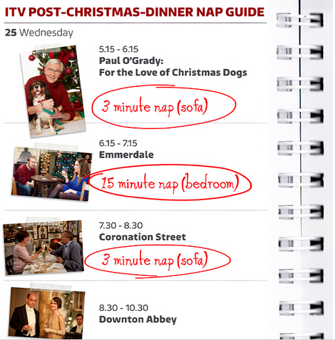 ITV's tweet photo. It’s the classic Christmas day
question: When to fit in a nap? 
Well worry no more with our #NapGuide. http://t.co/FqBHRGPdyF