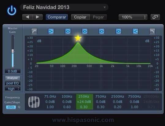 Que el amor y La Paz reine en sus hogares hoy como siempre...