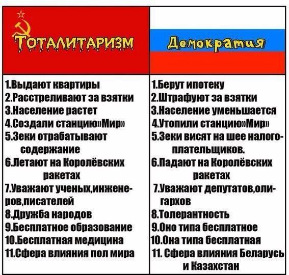 Номер раз..пока два поколения детей в общаге не вырастет, то даа..выдавали сразу на всеХ:)