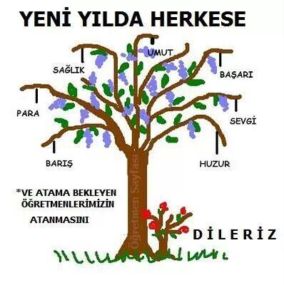 mustafa okumus (@kamaci_61) on Twitter photo 