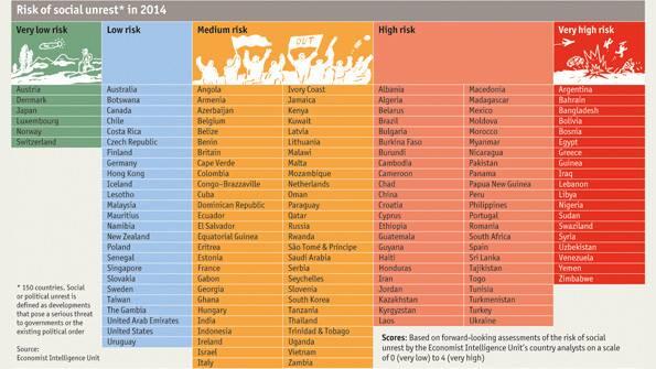 papalotesnegros's tweet image. In these #ProsperityTimes #ChangingRules #GlobalGovernments tnks @TheEconomist