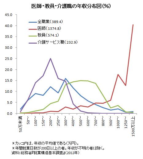 ふむ 主に山と図書館 Tmaita77 司書 学校 大学 公立 国立国会図書館 学芸員 美術館 博物館 も見てみたいです
