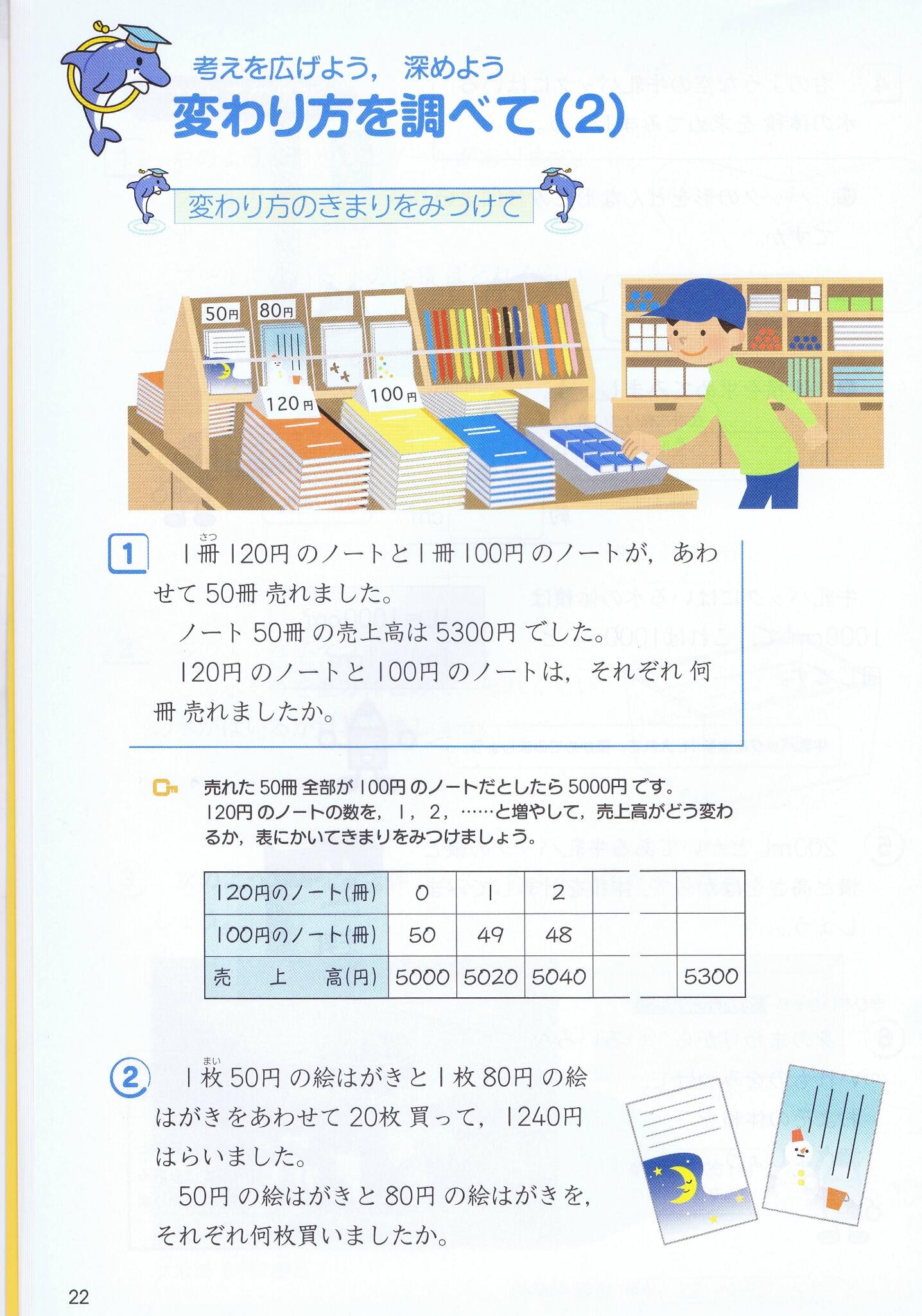 טוויטר 高橋誠 בטוויטר Kankichi573 掛算 教科書に出てくる鶴亀算タイプの問題は表をかいて解くので 立式しません 受験算数では立式するが 順序など気にしなかったし 今もそのはずです 引用したのは啓林館6年下 他にも載っているわけではありません Http