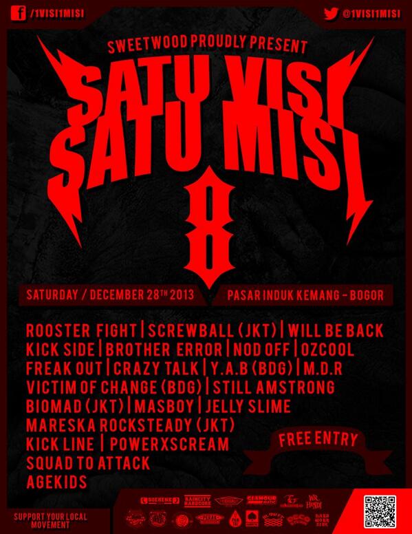 We confirmed !! Saturday 28 desember at pasar kemang bogor.