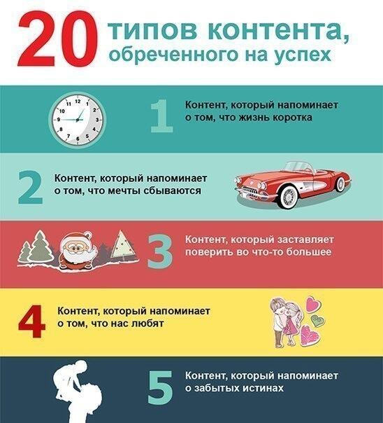 DirectOptima's tweet image. Контент обреченный на успех bukovki.com