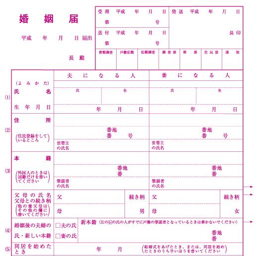 ゼクシィ No Twitter 今月のゼクシィには 本当に出せる婚姻届がついています ふたりにとって大切な署名を 幸せカラー ピンクの婚姻届 にしたためてはいかがでしょう ちなみに 編集者hは クリスマスイブに実際にこのピンクの婚姻届で提出いたしました Zexy Http