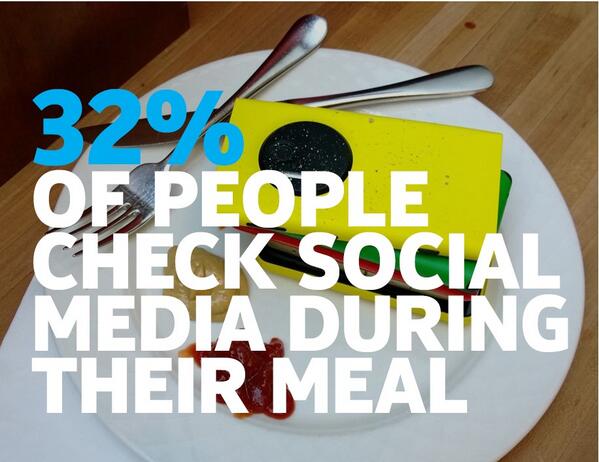 nokia's tweet image. Hands up if this is you! *raises hand* :)