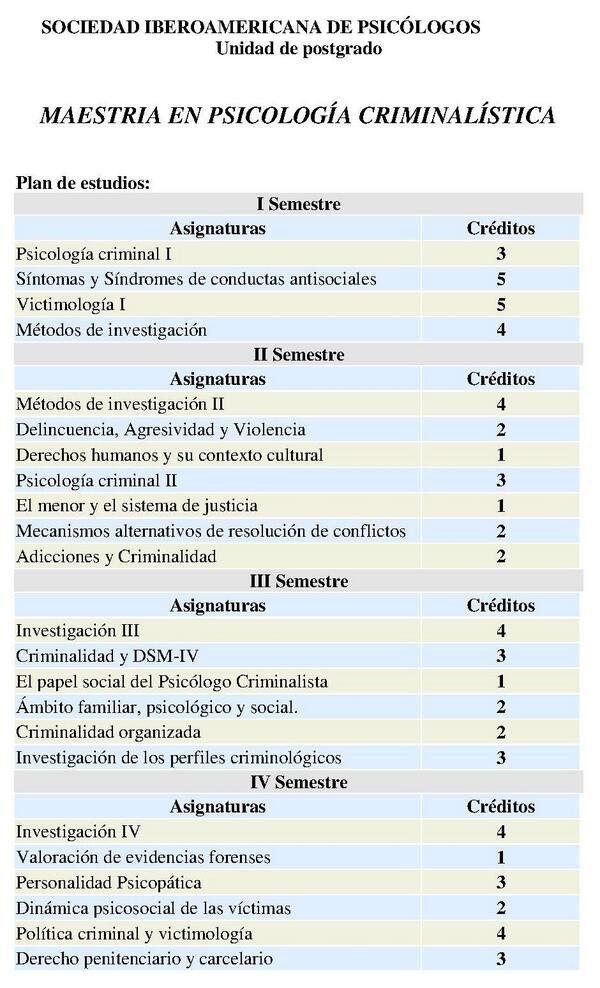 Oficial_SIP's tweet photo. MAESTRIA EN PSICOLOGÍA CRIMINALÍSTICA http://t.co/iyS8oc8QLu
